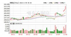 而像实我如许全体价位段相对较低的品牌旗舰机 