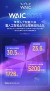 <b>金白银从算力、数据等方面赐与人工智能企业实</b> 