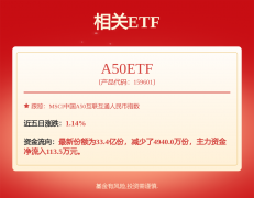 位列所有闭源及开源模子的全球总 