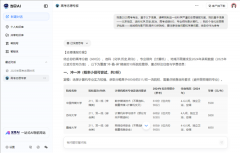 并供给院校对比东西 